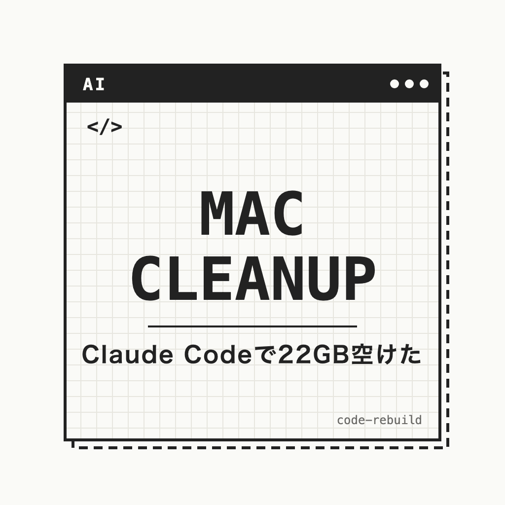 Claude CodeでMac掃除｜空き6.6GB→29GBにした手順